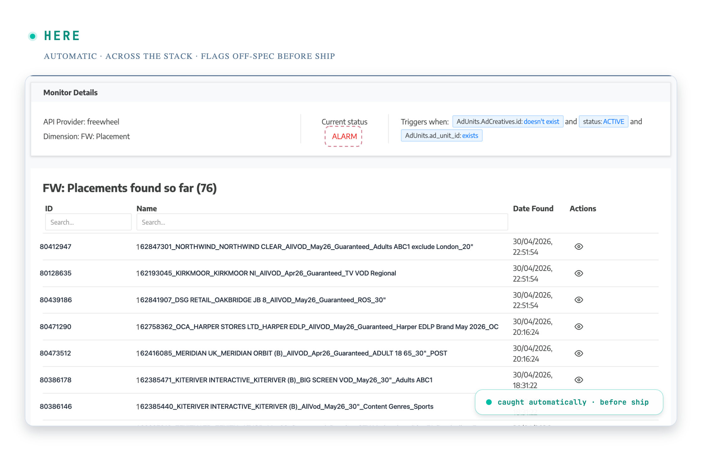 After: a real Validation Monitor in ALARM, its trigger rule catching off-spec placements automatically before ship — flagged and held, not shipped.