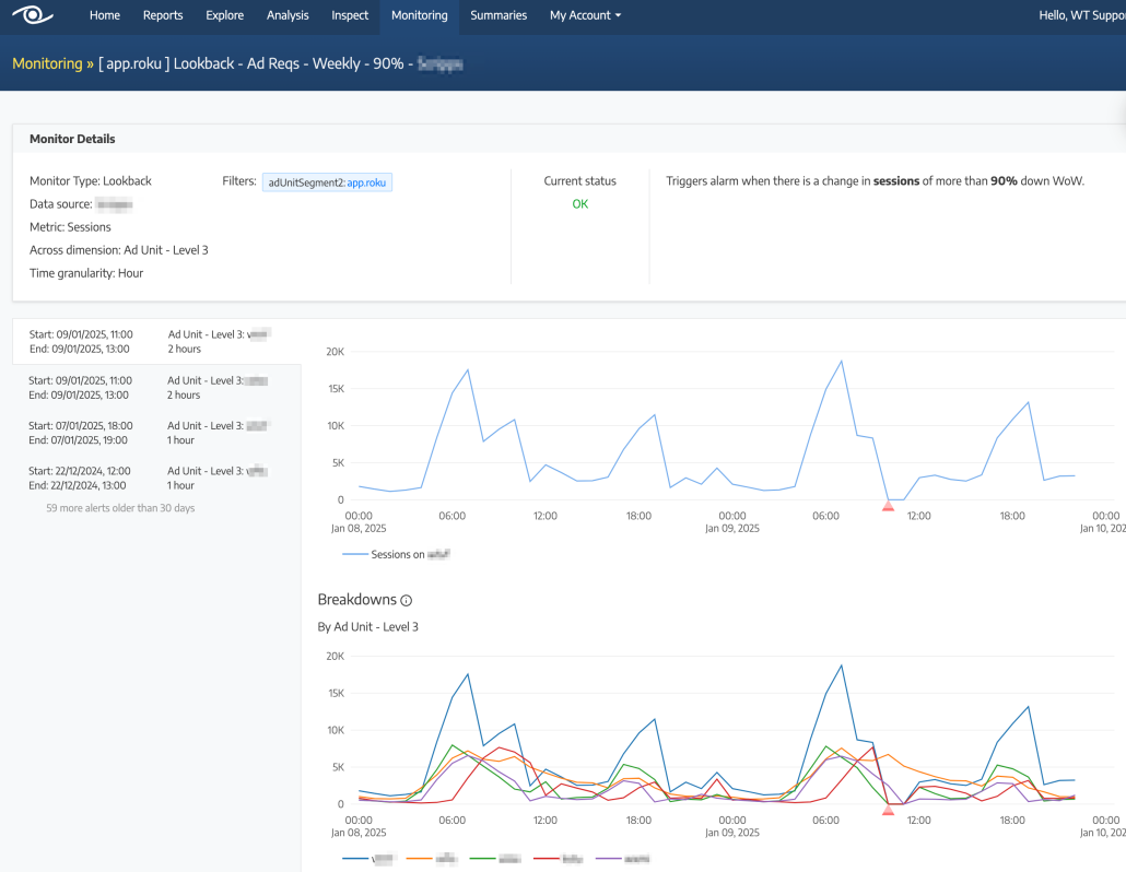 Anomaly Monitor Details Page Showing Actual Alerts