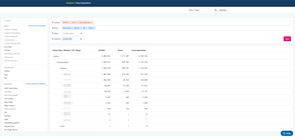Analysis Module