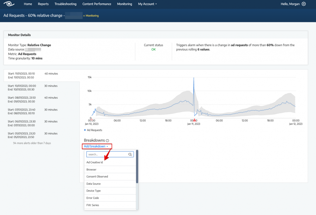 Monitor Ad Requests 60 Relative Change Discovery 2023 01 12 11 55 01