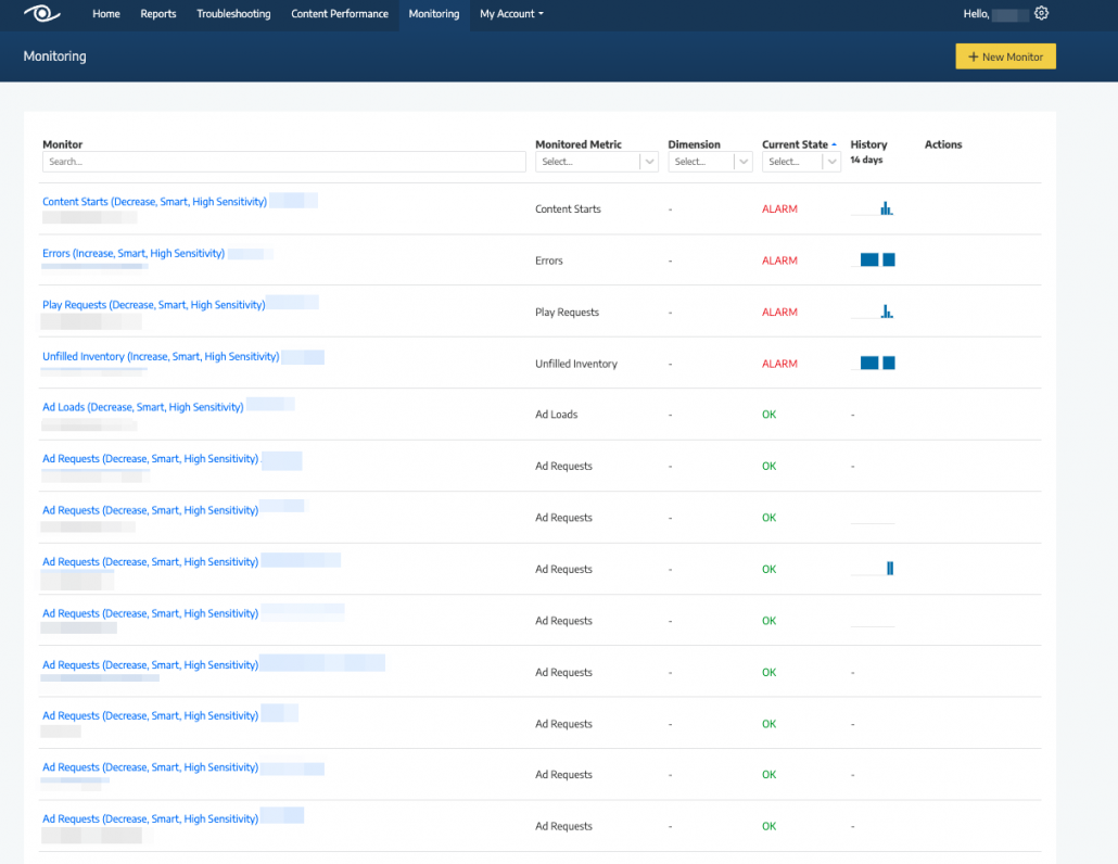 NEw Monitor Dashboard