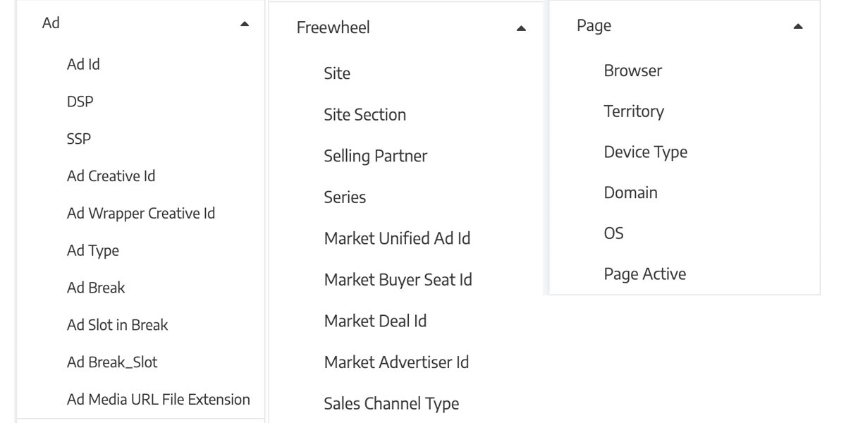 Now Available: Sales Channel, Market Deal Ids, Active Tab + more
