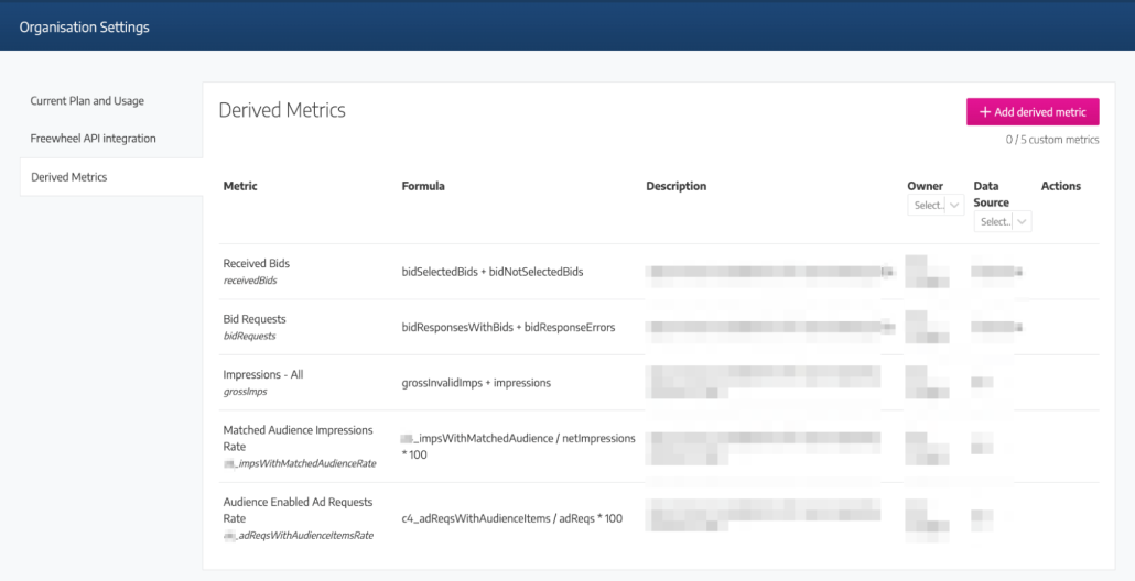 Watching That November 2023 Product Updates Bid Level Database