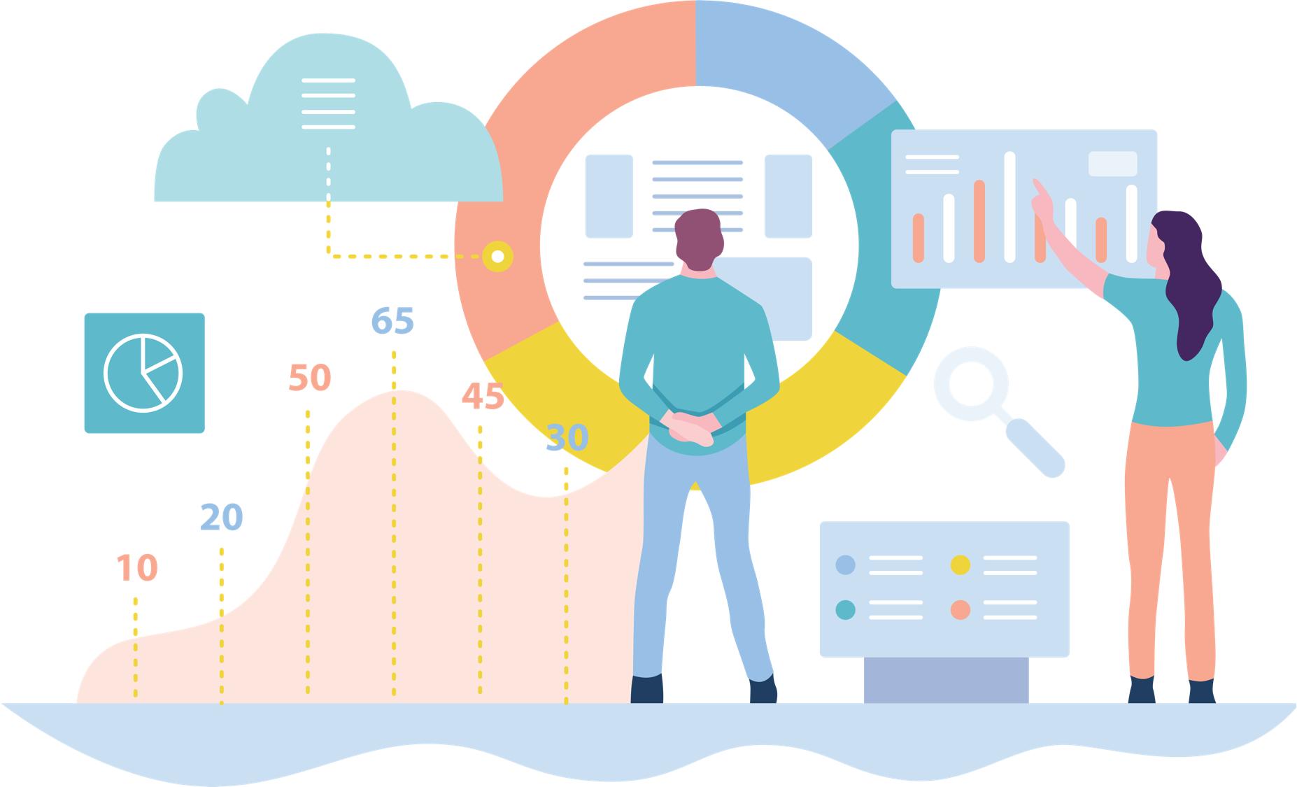 Why we're all-in on Independent Measurement and Monitoring